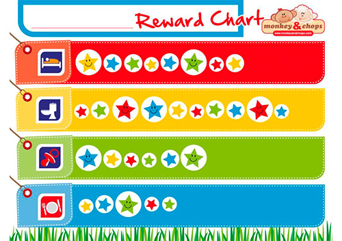 Monkey Reward Chart